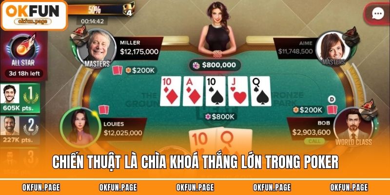 Chiến thuật là chìa khoá thắng lớn trong Poker